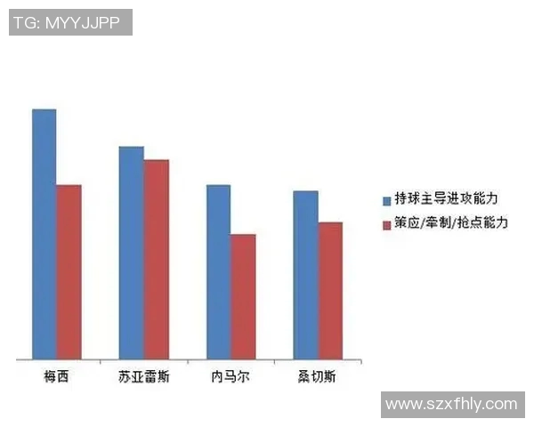 足球明星苏亚的辉煌职业生涯与成就全解析